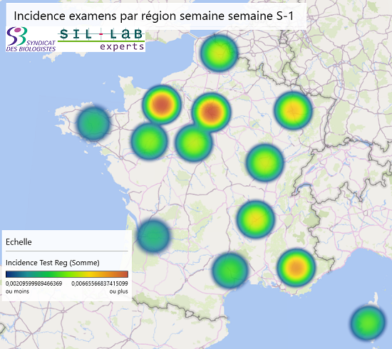 Impacts examens reg S28 2020 3