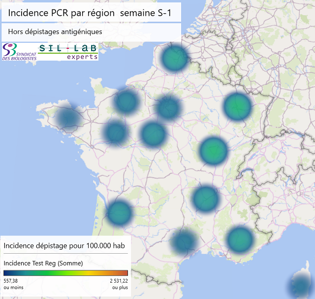 incidence test reg s48
